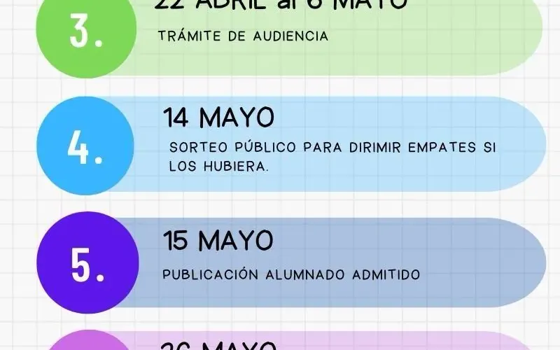 Admission and enrollment at CEIP Mariana Pineda