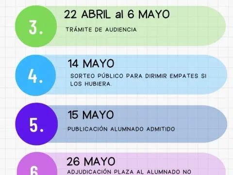 Admission and enrollment at CEIP Mariana Pineda