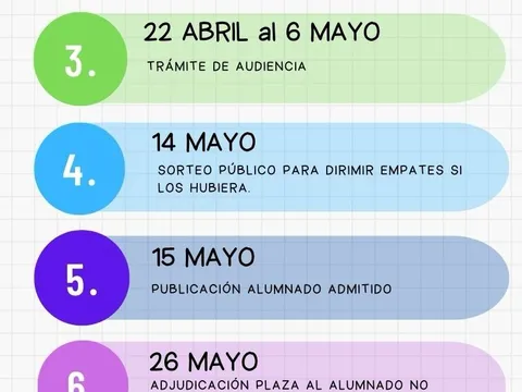 Admission and enrollment at CEIP Mariana Pineda