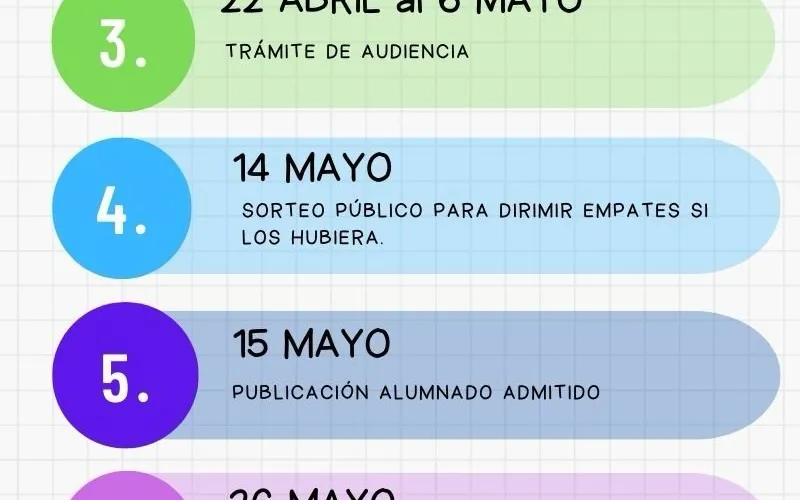 Admisión y escolarización CEIP Mariana Pineda