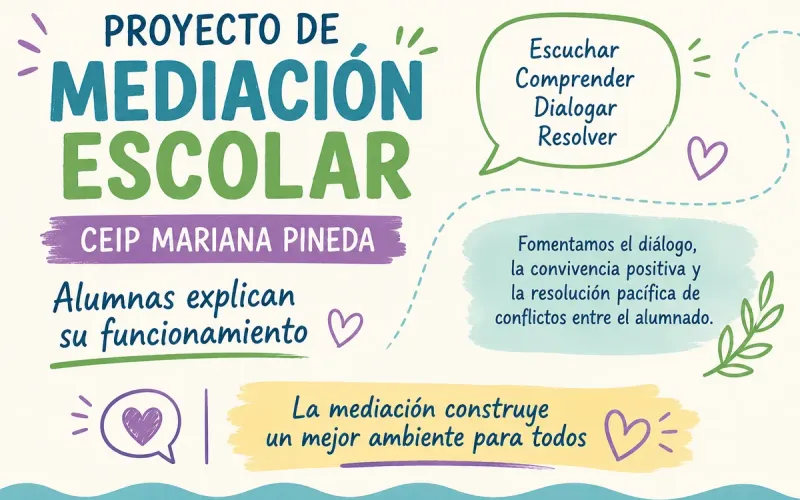 Alumnas del CEIP Mariana Pineda explicando el proyecto de mediación escolar